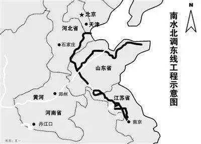 南北共饮长江水 全靠这个世界上规模最大调水工程