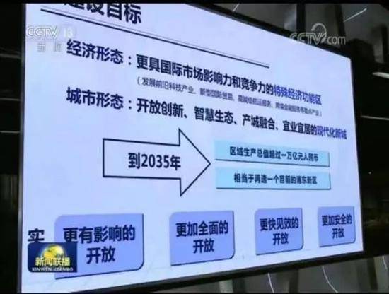 为什么是临港？上海自贸区新片区“新”在哪里？