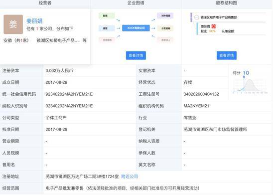 不改名就侵权？敬汉卿不是第一个被“抢”姓名的网红