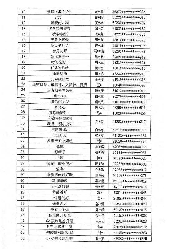 第三批主播黑名单发布 乔碧萝红花会贝贝等均在列