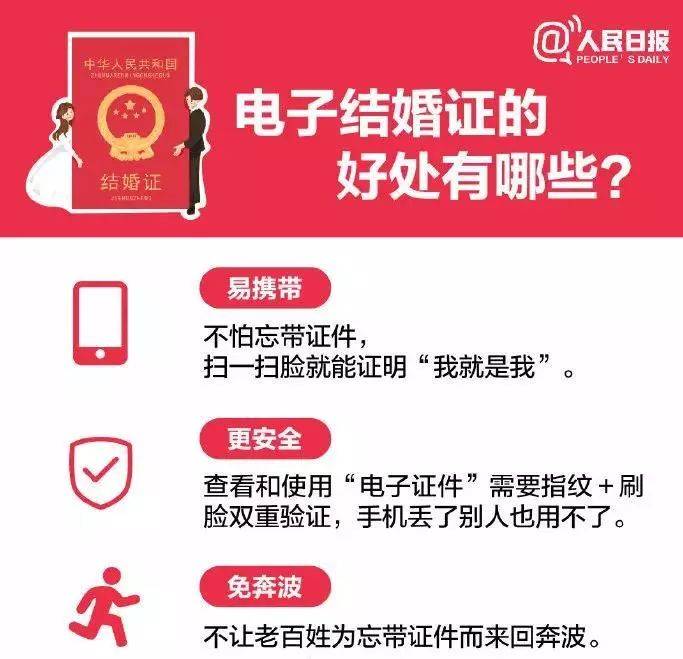 2亿人单身背后:90后的单身原因Top3你中招了吗？