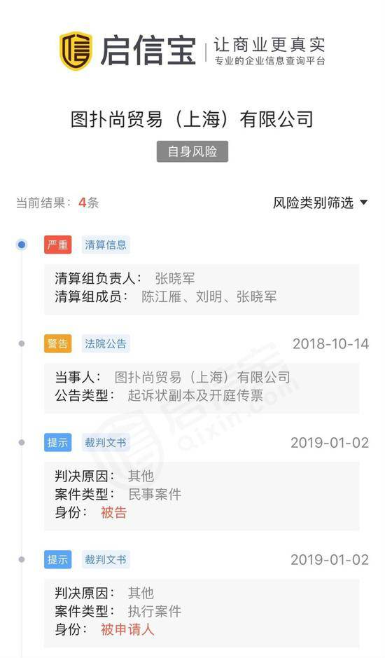 尚品网内部下发破产遣散通知 关联公司成立清算组