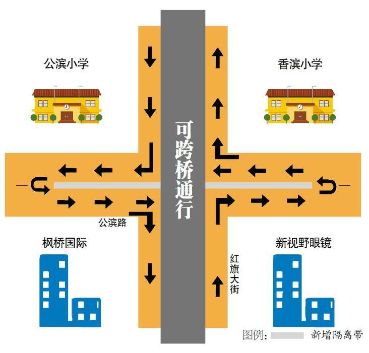 公滨路红旗大街取消转盘道改灯控绕行注意这些