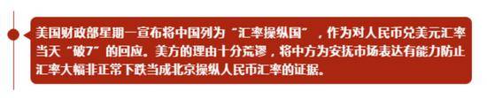 长安剑：美方失信再施压 中国“打脸”不隔夜