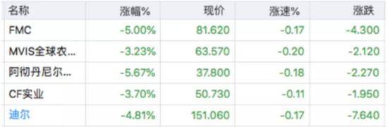 长安剑：美方失信再施压 中国“打脸”不隔夜