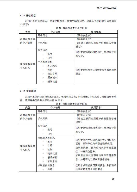 App收集个人信息基本规范面向社会公开征求意见