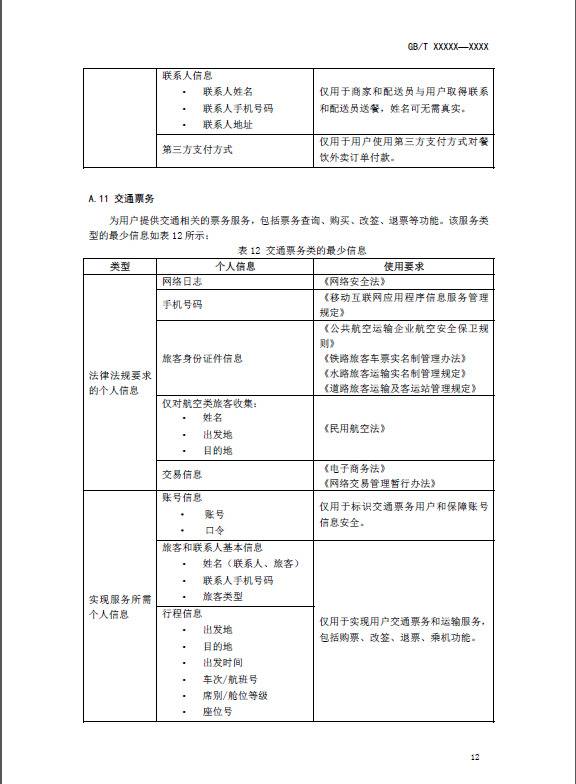 App收集个人信息基本规范面向社会公开征求意见