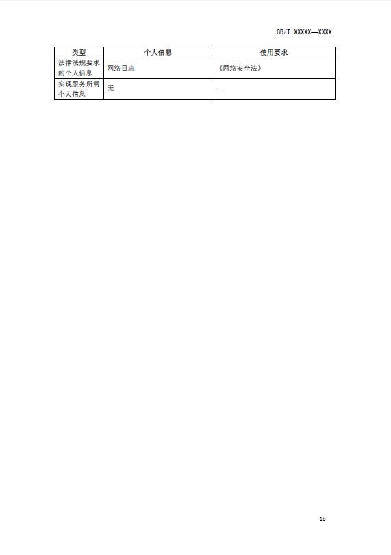 App收集个人信息基本规范面向社会公开征求意见