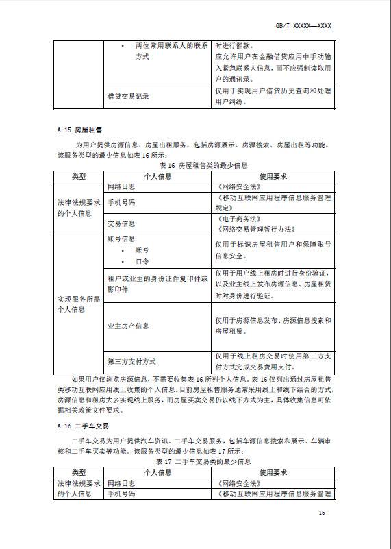 App收集个人信息基本规范面向社会公开征求意见