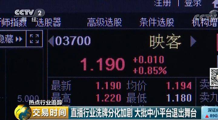 直播平台大批关停！头部平台主播却一年带货1000亿元