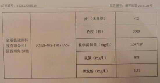 企业厂内存放废水监测报告1。图源：生态环境部