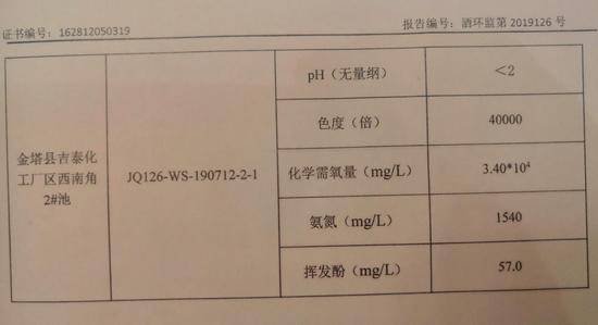 企业厂内存放废水监测报告2。图源：生态环境部