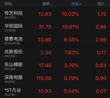 华为鸿蒙来了，随时代替安卓…你想知道的都在这里