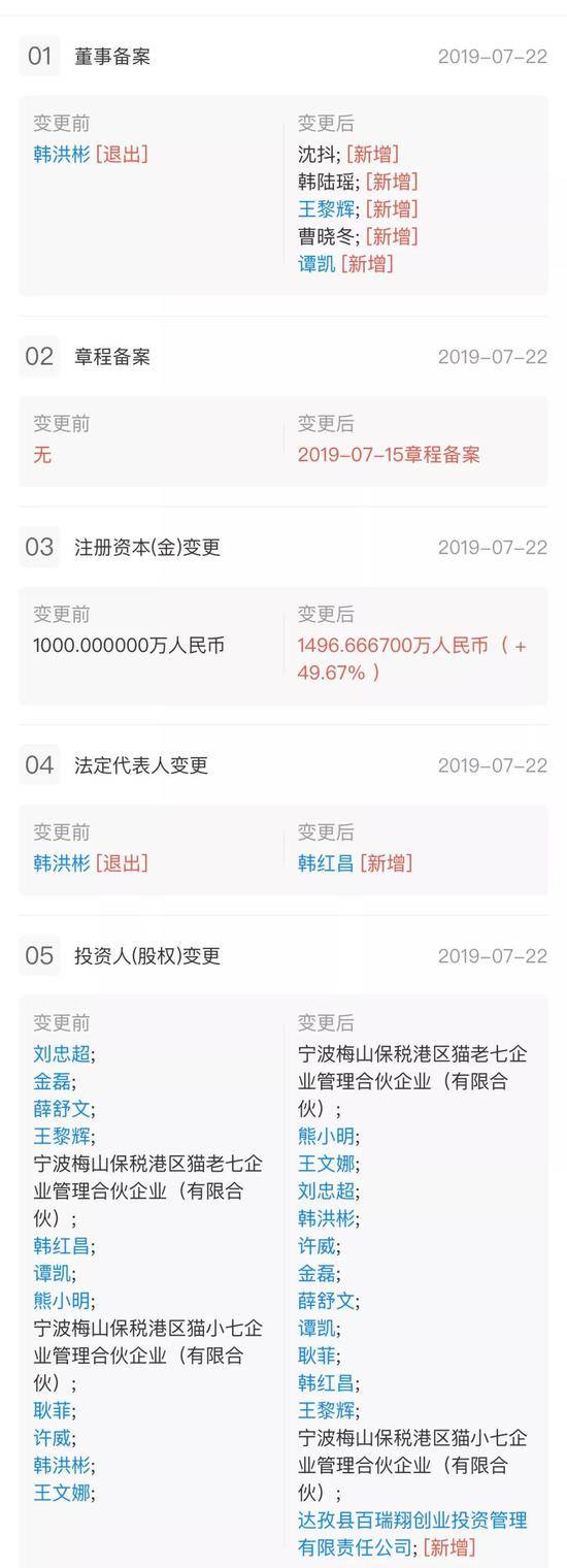 传趣头条旗下米读小说已完成1400万美元A轮融资