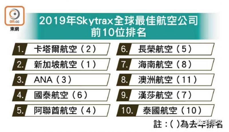 民航局对国泰航空亮剑：暴力机师 立即停飞