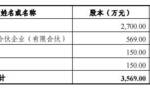 黄山旅游1100万元增资六百里茶业