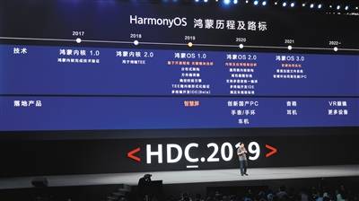 8月9日，华为在2019华为开发者大会上正式推出鸿蒙OS。图/视觉中国