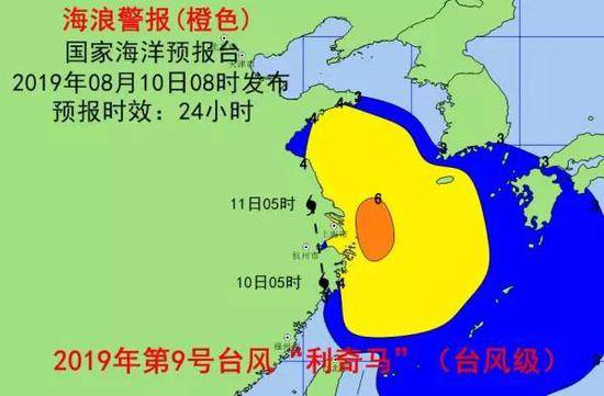 △2019年8月10日8时海浪橙色警报图