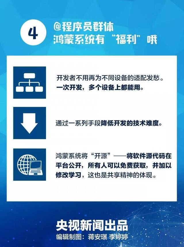 “鸿蒙”出世何以令世人瞩目 这一国货强在哪儿？