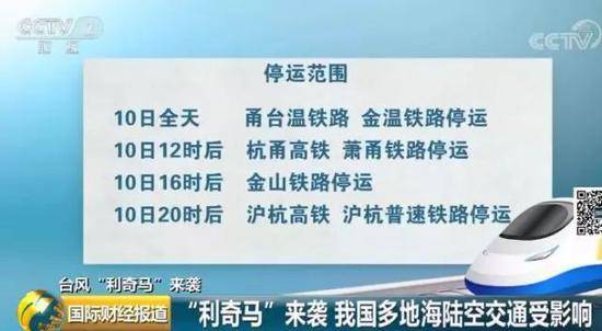 水位下降浙江临海撑住 预计利奇马11日晚到山东