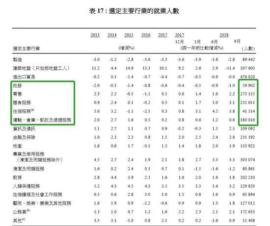 侠客岛：再这样乱下去 香港经济会受到多大冲击？