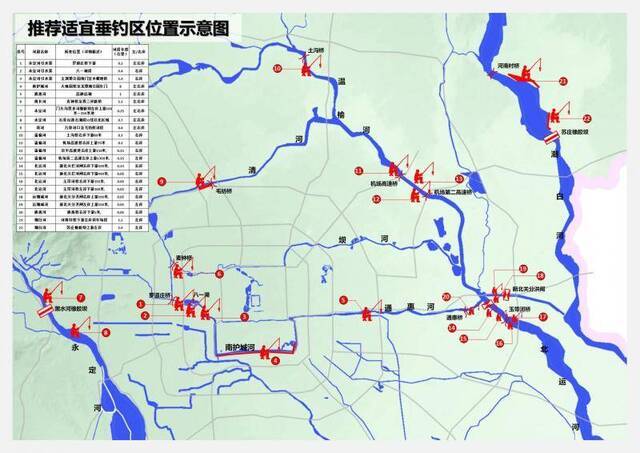 钓友福利，北京“官推”22条段适宜垂钓区域