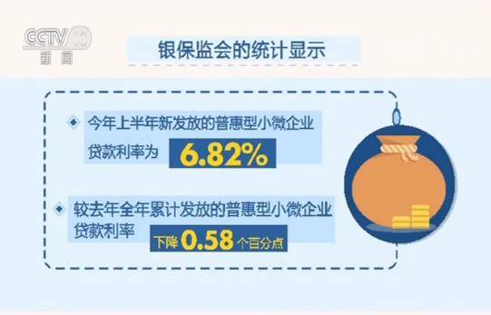 6月末小微企业贷款余额超35万亿 有贷款的小微企业接近2000万户