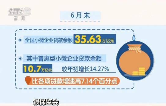 6月末小微企业贷款余额超35万亿 有贷款的小微企业接近2000万户