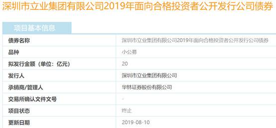 立业集团20亿发债融资终止 机构：主营获利能力降低