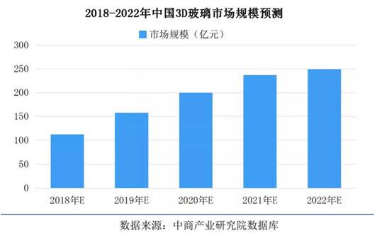 一家13年未开的工厂疑云:曾经创业板明星股路在何方