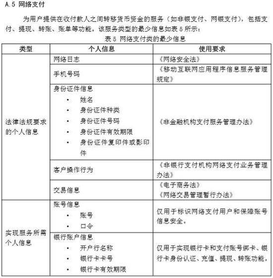 个人信息有望不再裸奔：App收集隐私将有国标