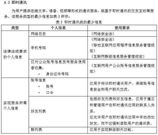 个人信息有望不再裸奔：App收集隐私将有国标