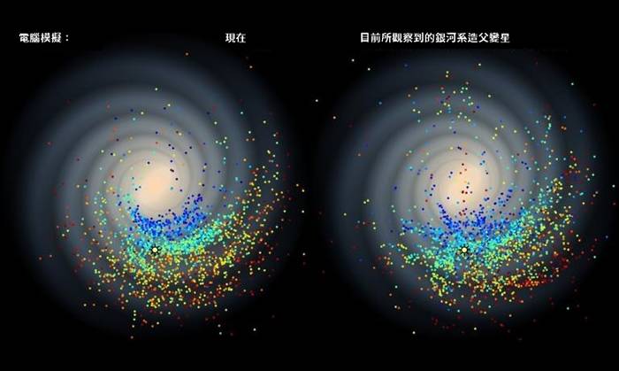 最新3D测绘显示银河系边缘竟像“水波蛋”