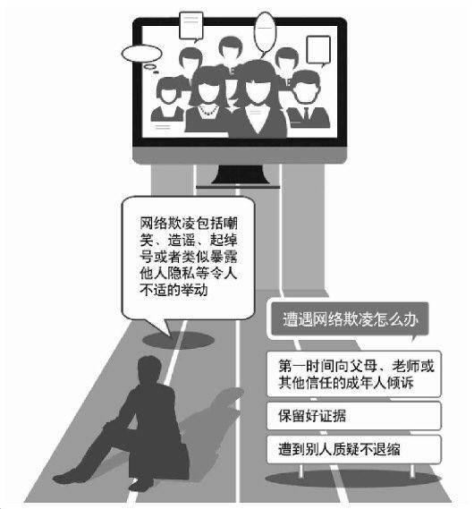 网络欺凌、网络色情 多种网络安全威胁未成年人