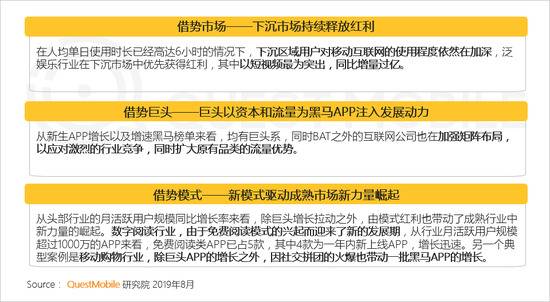 QuestMobile半年增长报告:下沉、巨头扶持、模式东风