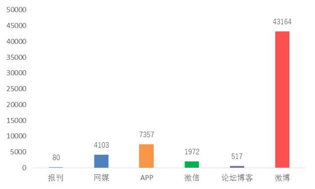 上海迪士尼禁带食品，何以遭九成网友反对？