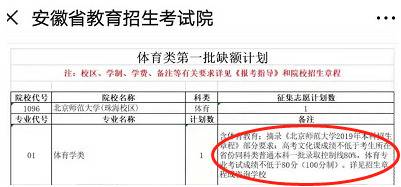 安徽省教育招生考试院公布的体育类第一批缺额计划表