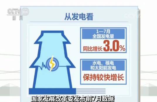 国家发展改革委发布前7月数据 全国电力运行平稳 交通能源投资加快