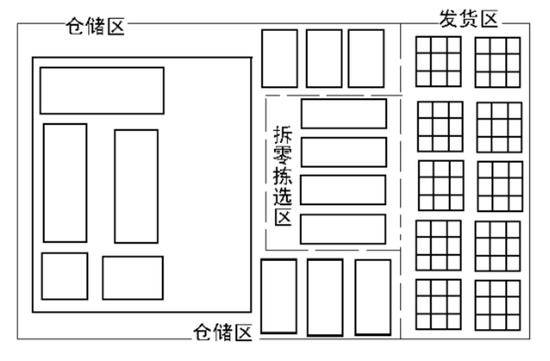 亚马逊最头疼的仓库难题，正在被这家机器人公司突破