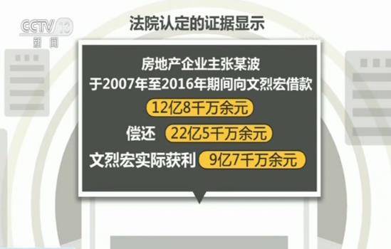 关照完，案子被撤！黑社会组织被团灭背后多名“保护伞”级别高