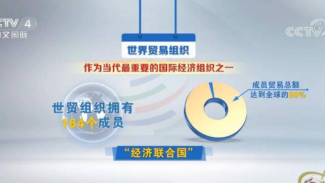 美退出WTO有何严重后果？俄方：WTO无法继续存在