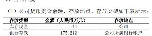 手握17亿存款却不付4100万欠款？公司这样解释