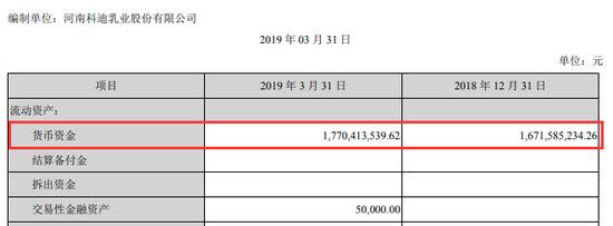 手握17亿存款却不付4100万欠款？公司这样解释