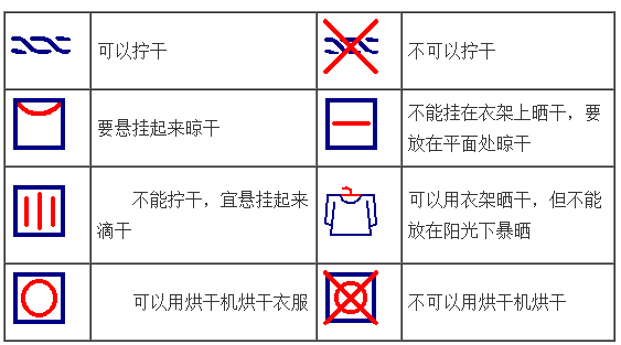 衣服标签里藏着这些秘密 大多数人都不知道