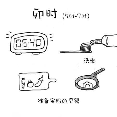 月嫂行业规范标准没跟上 工资十年里却涨了好几倍