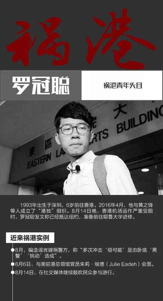 祸港青年头目罗冠聪图源：人民日报客户端