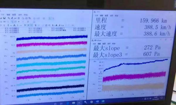 鲁南高铁检测列车时速达388公里 有望提前开通