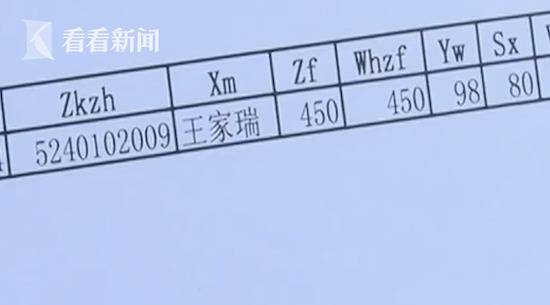 超分数线207分女孩却无学可上 招生老师这样解释