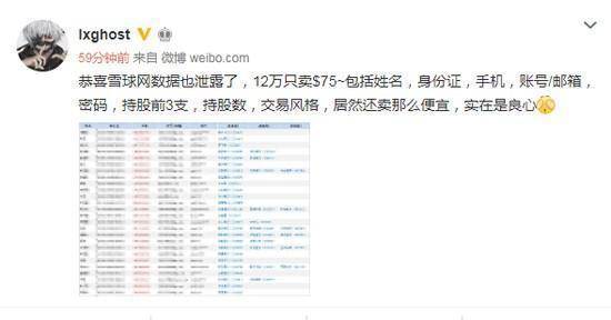 雪球回应“12万人数据被泄露”：已进行核实