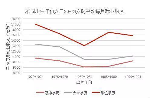 乱港有深层次经济原因 这位香港学者说透了